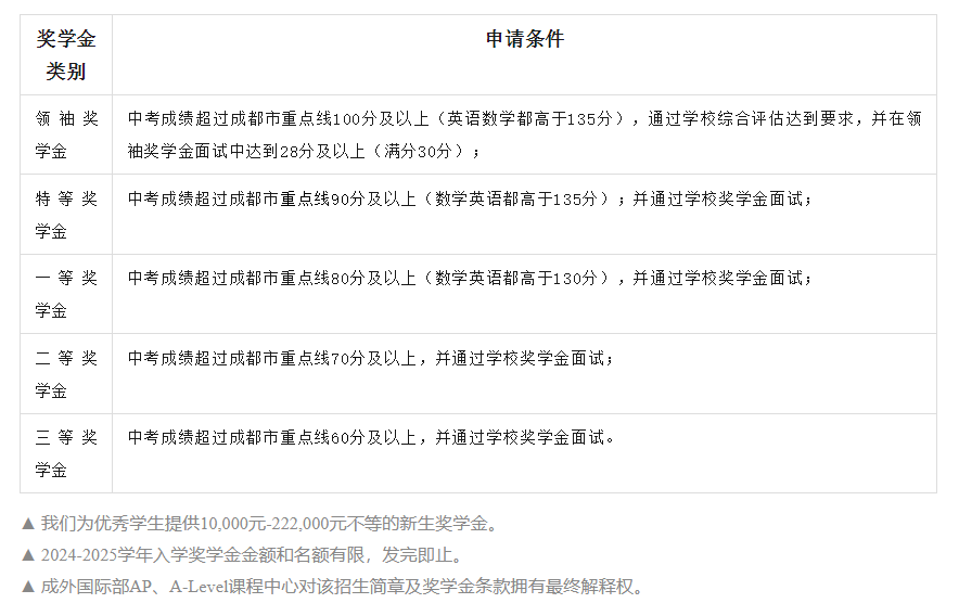 f081921ddb67848efdde540d082fdf1a