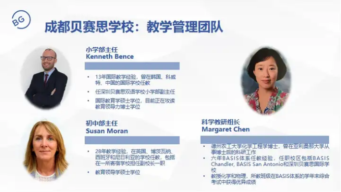 成都贝赛思师资